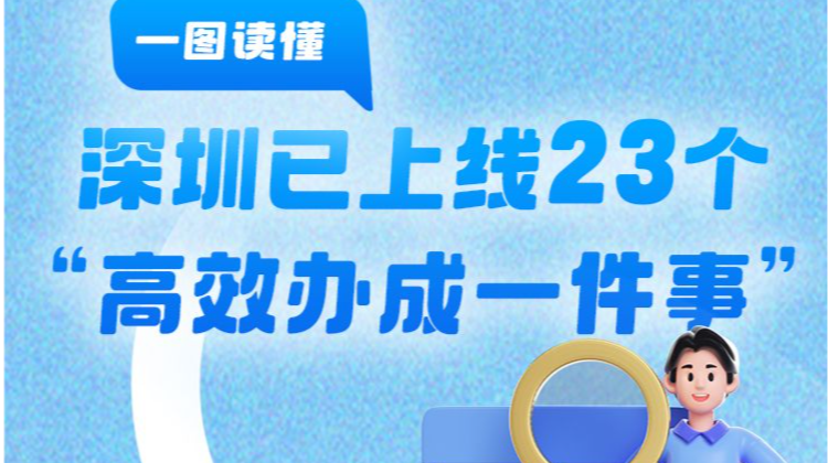 一图读懂 | 深圳已上线23个 “高效办成一件事”