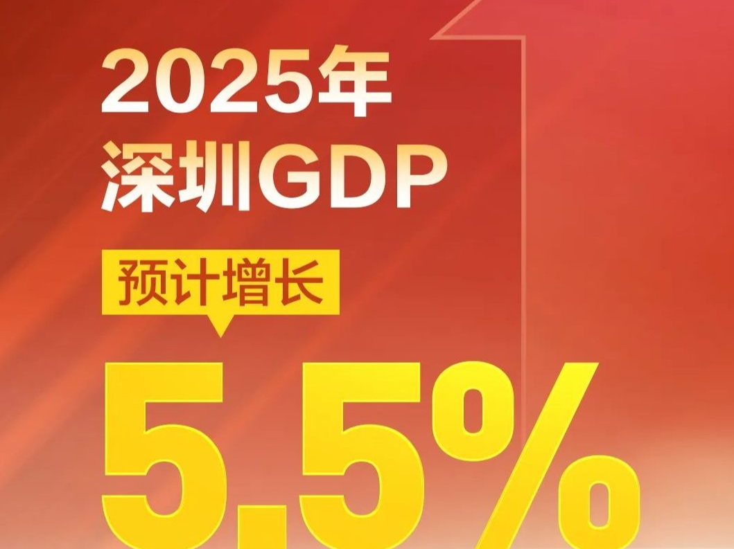2025年深圳经济增长目标：5.5%！在实际工作中争取更好结果