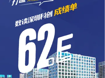 深圳智能算力超62E，是什么概念？小编问了问AI→