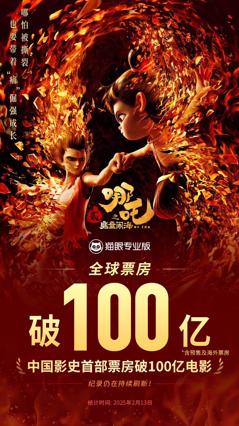 见证历史！《哪吒之魔童闹海》票房破百亿，导演饺子画海报画到“手残”