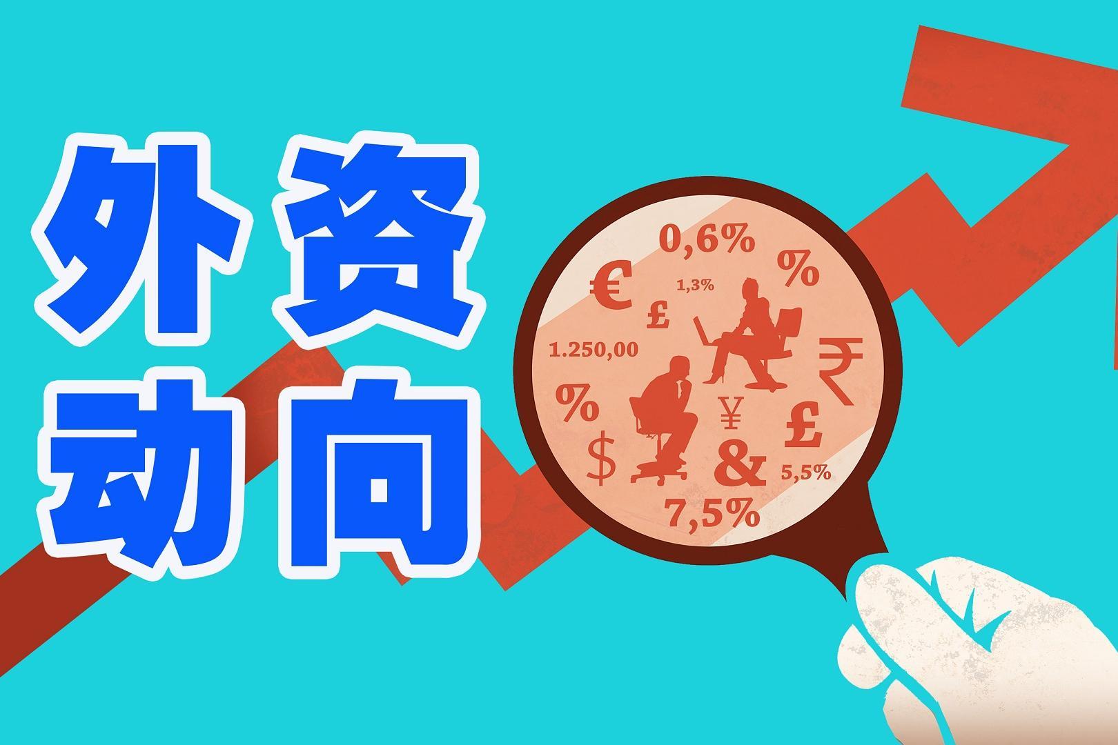 股市特别报道 | 外资机构唱多做多中国股票