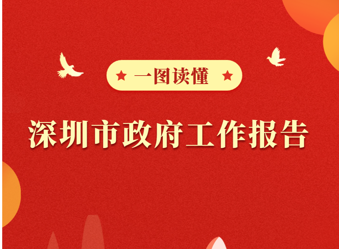 一图读懂丨2025年深圳市政府工作报告