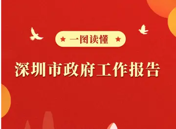 一图读懂丨2025年深圳市政府工作报告