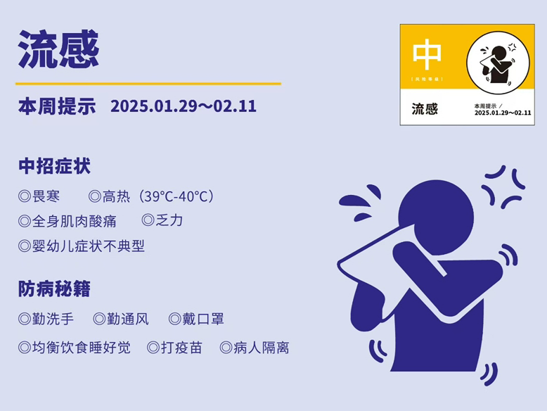 “大S”因流感并发肺炎去世，疾控提醒：感染后最好在“48小时”用药