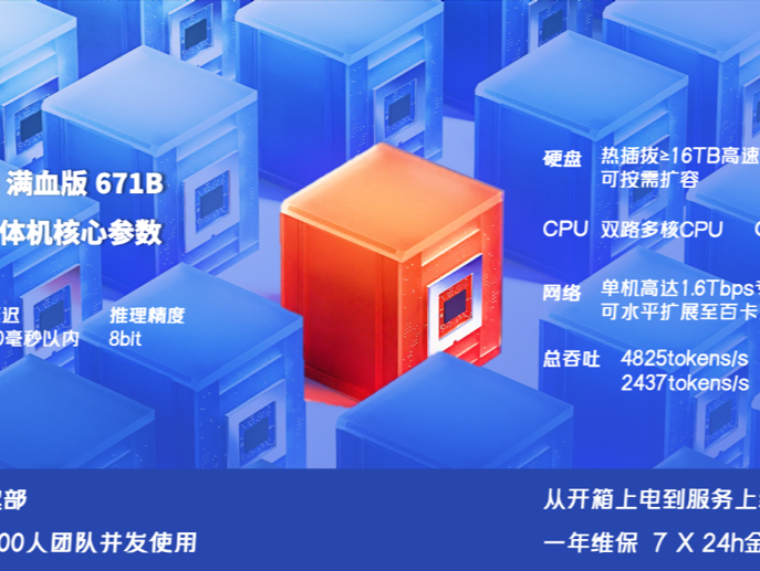 又一国产之光！百度旗下昆仑芯单机可部署满血版DeepSeek R1  