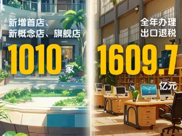 数说深圳 | 2025年深圳市政府工作报告中的“千与万”