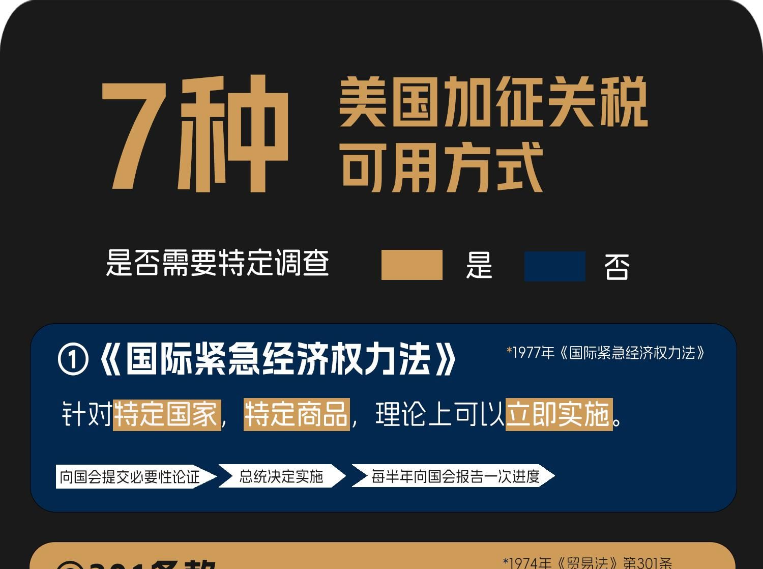 中方将反制！一图透视美国为何此时宣布加征关税