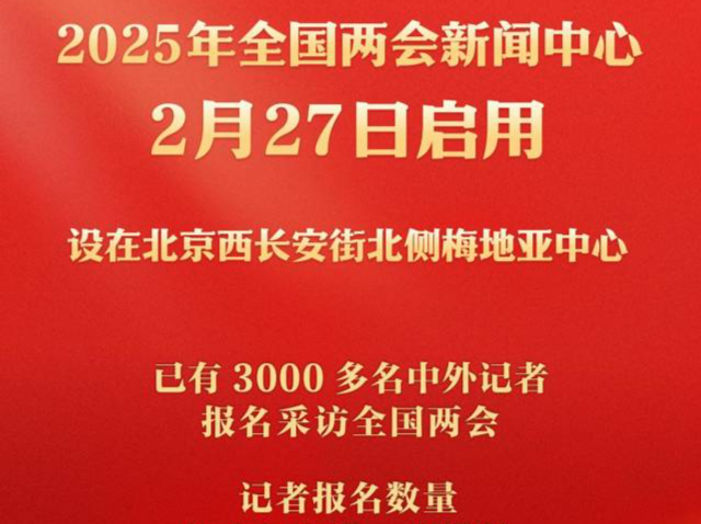 2025年全国两会新闻中心启用