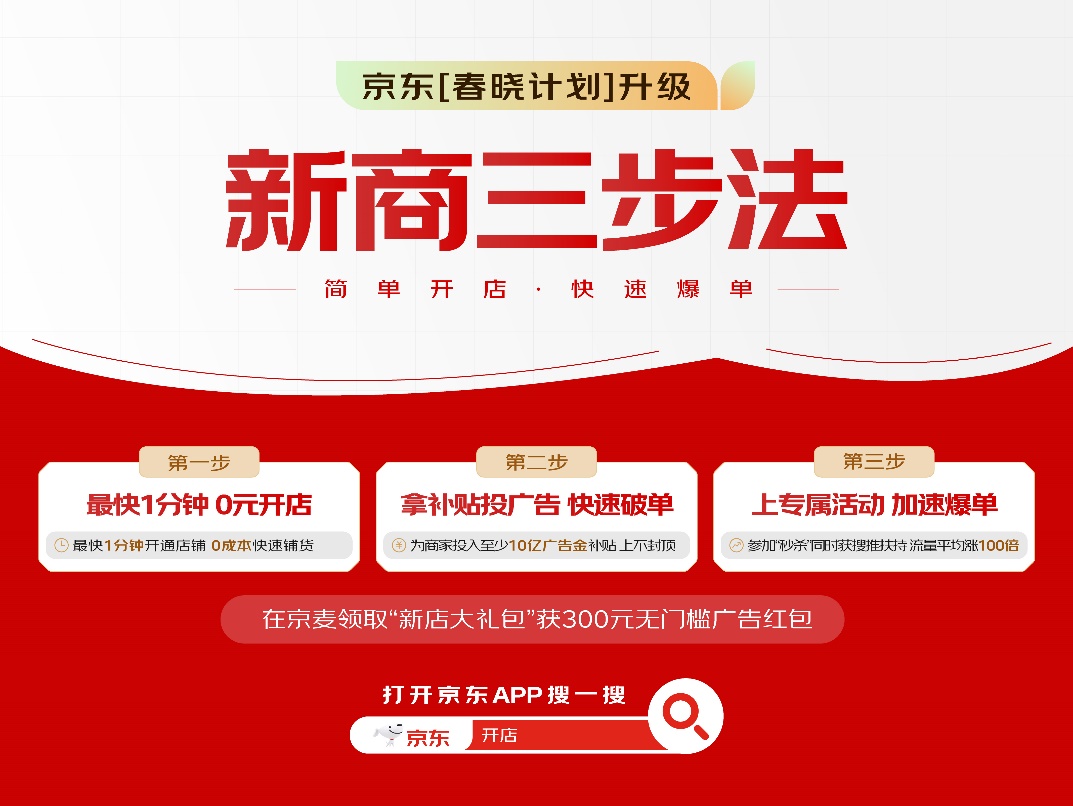京东再度加码商家扶持力度，“新商三步法”让商家获确定性增长