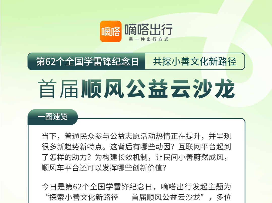 第62个全国学雷锋日，嘀嗒出行发起首届顺风公益云沙龙
