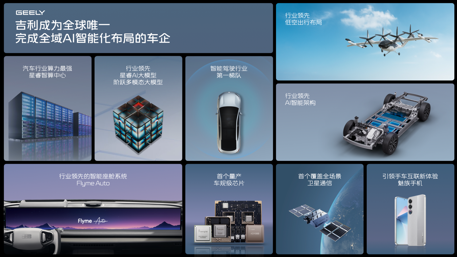 吉利发布“千里浩瀚”智驾解决方案