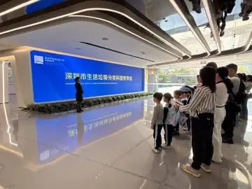 翠竹社区开展科普基地参观培训活动