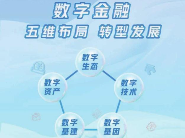 工行深圳市分行增强数字供应链韧性 推动产业科技互促双强