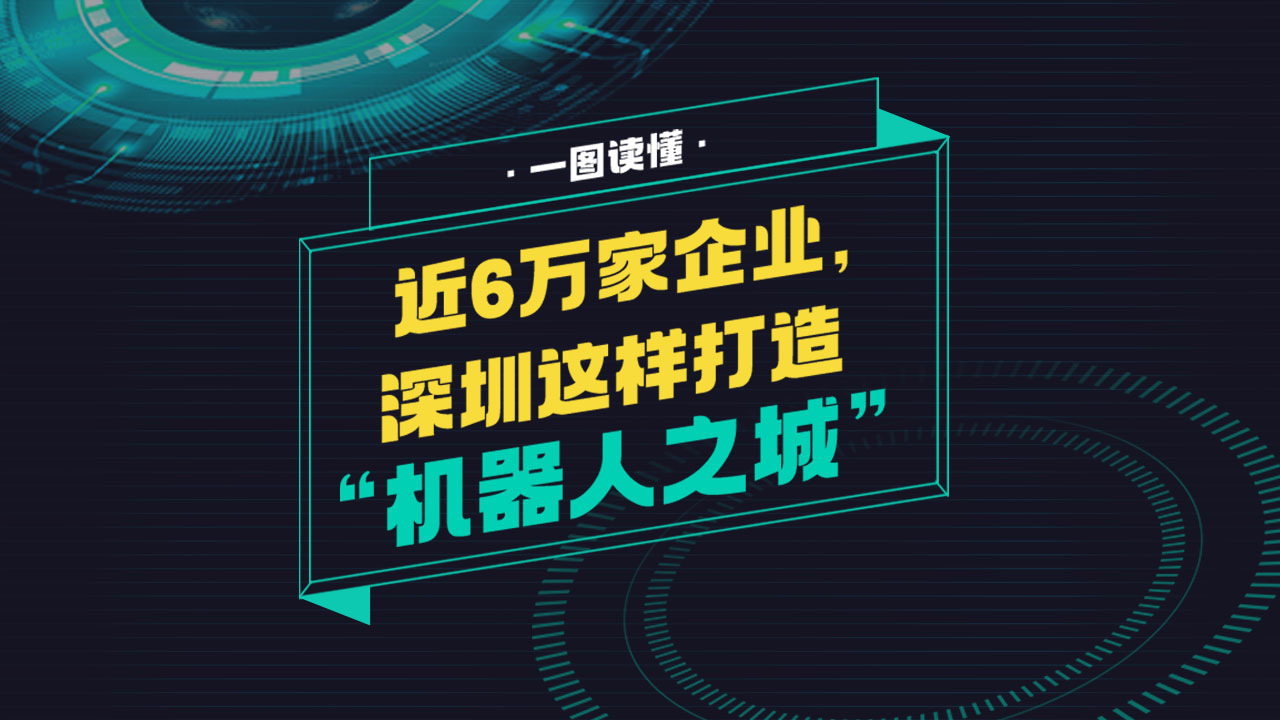 一图读懂 | 近6万家企业，深圳这样打造“机器人之城” 