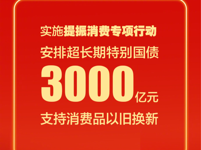 快查收！政府工作报告里的民生红包