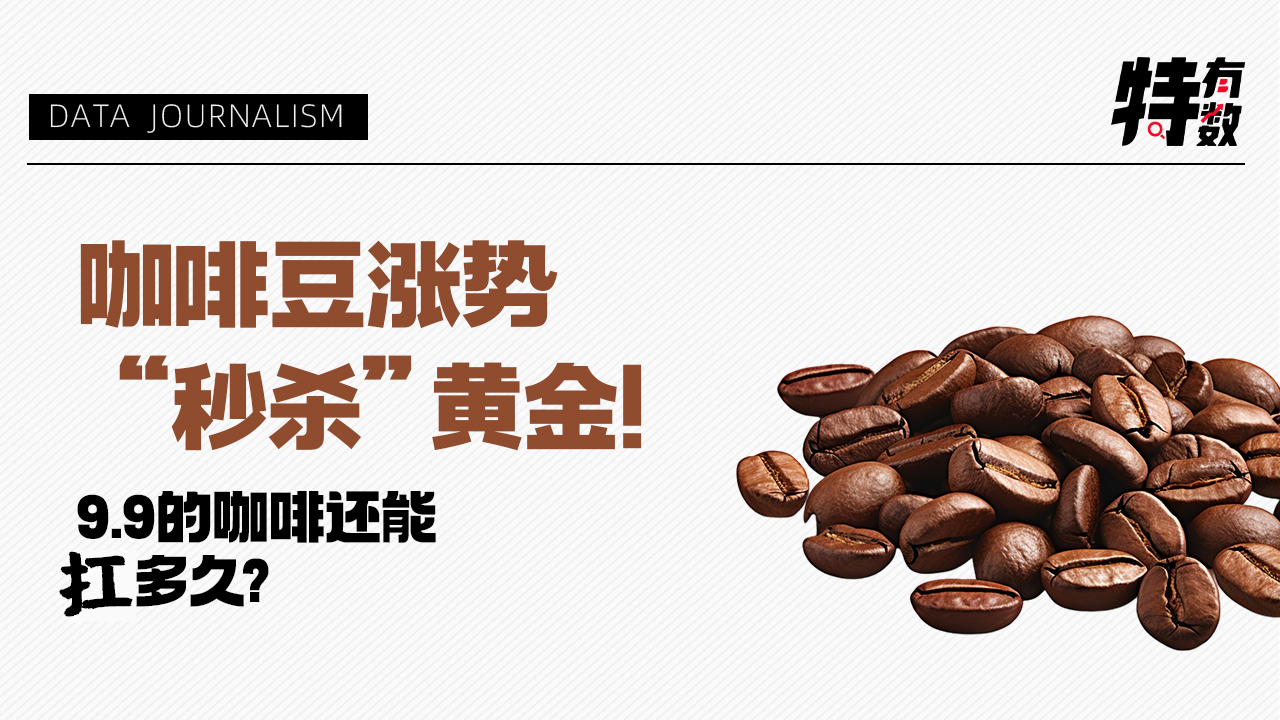 特有数 | 咖啡豆涨势“秒杀”黄金！9.9元的咖啡还能扛多久？