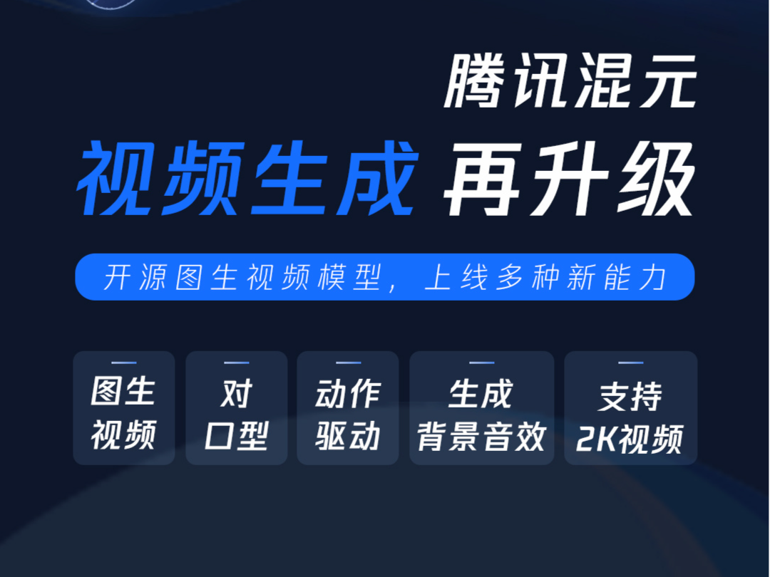 腾讯混元视频生成再升级，能让图片变5秒短视频
