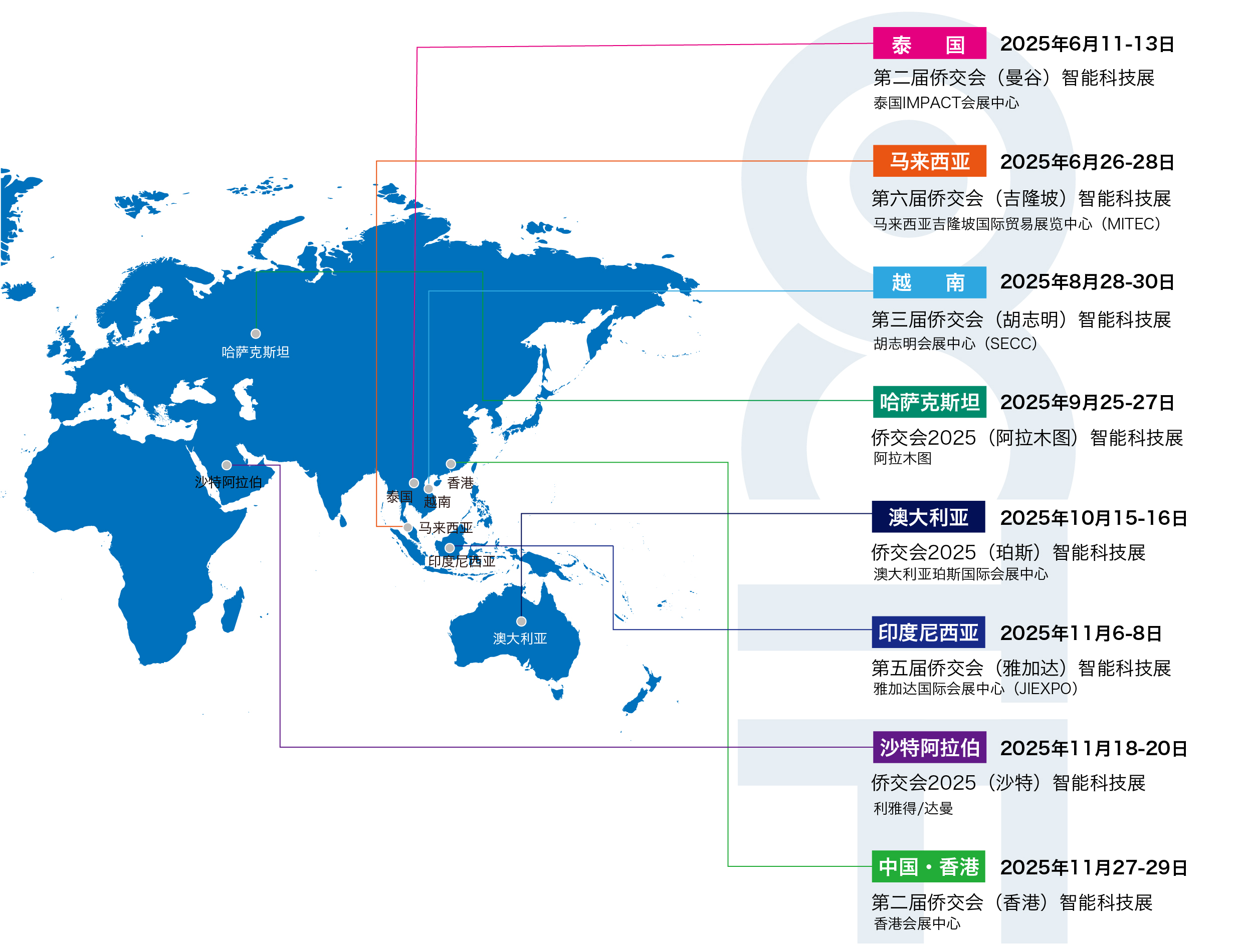 助力企业扬帆出海，深圳侨交会打造国家级企业出海赋能平台