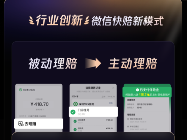 2024年腾讯微保女性理赔数据出炉：35~40岁为理赔集中年龄段