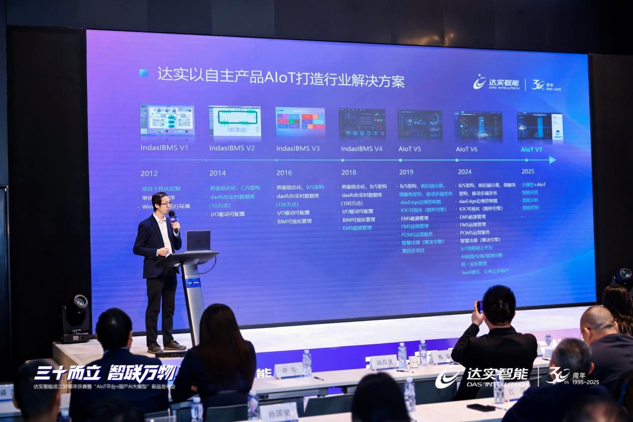 园区智慧运营进入AI大模型时代！达实物联网管控平台AIoT V7重磅发布