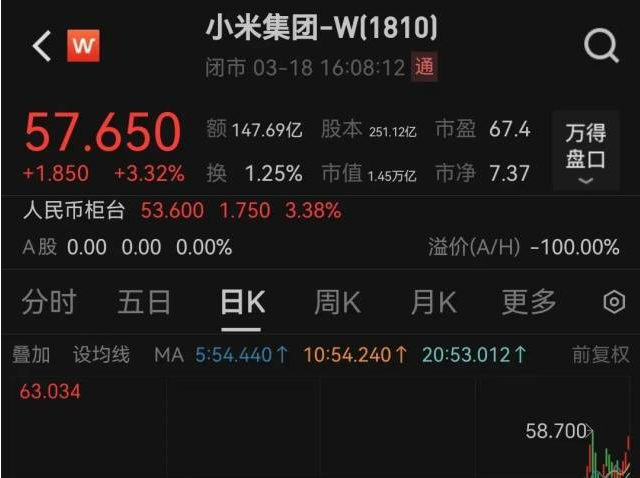 “史上最强年报”！雷军宣布大消息→