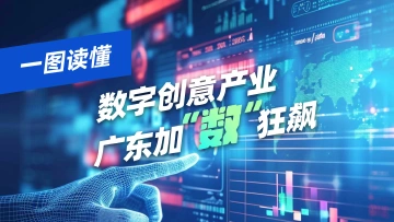 岭南数字创意大厦产业发展规划亮相，广东加“数”狂飙 | 一图读懂