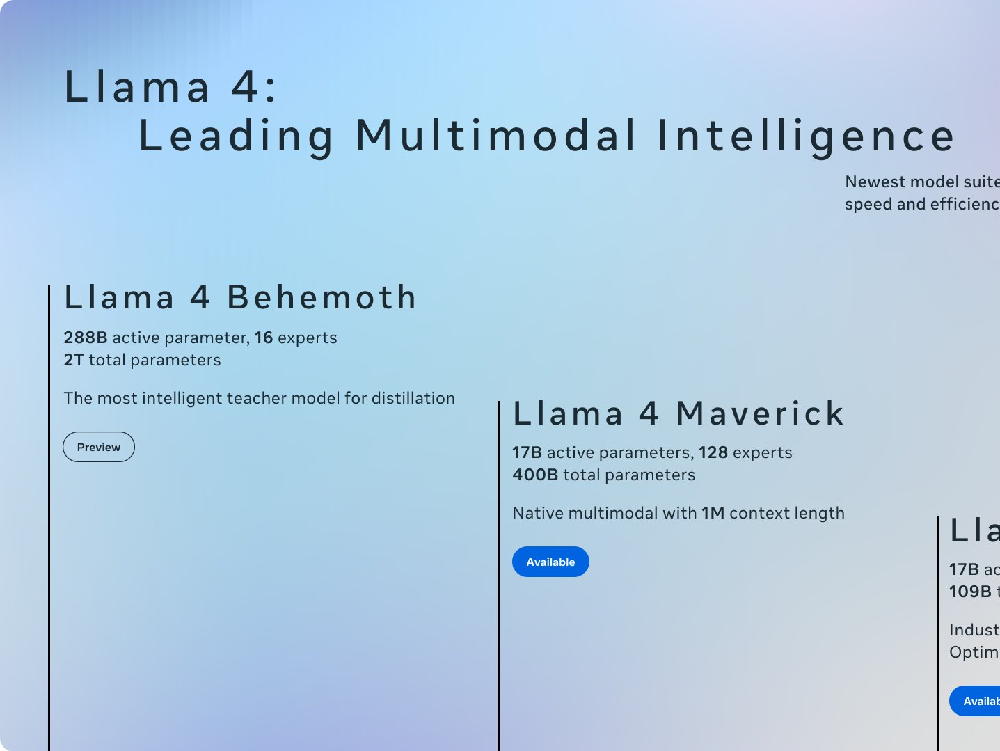 Meta发布开源大模型Llama 4，首次采用“混合专家”架构