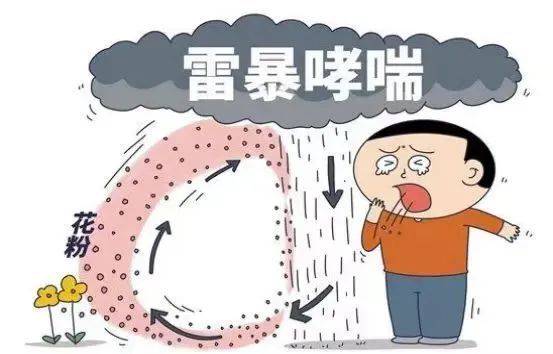 图源：兰州大学第一医院