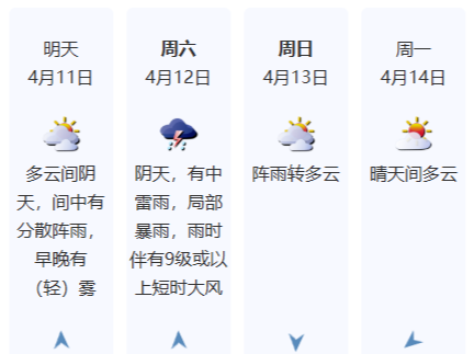 雷雨+9级大风！本周六，深圳将迎来强对流天气！