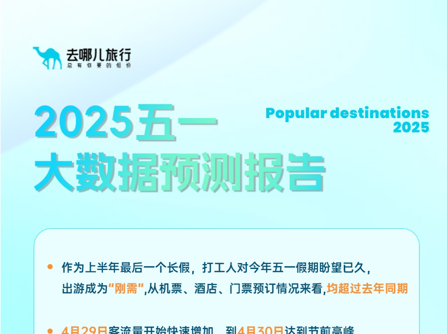 年轻打工人五一出游成“刚需”：“高能量疗愈”VS“携宠躺平游”