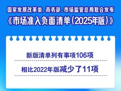 新华社权威快报|减少11项！《市场准入负面清单（2025年版）》发布