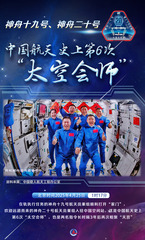 （图表·海报）神舟二十号丨中国航天史上第6次“太空会师”