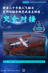 （图表·海报）神舟二十号丨神舟二十号载人飞船与空间站组合体完成自主快速交会对接