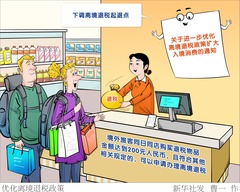 （图表·漫画）优化离境退税政策