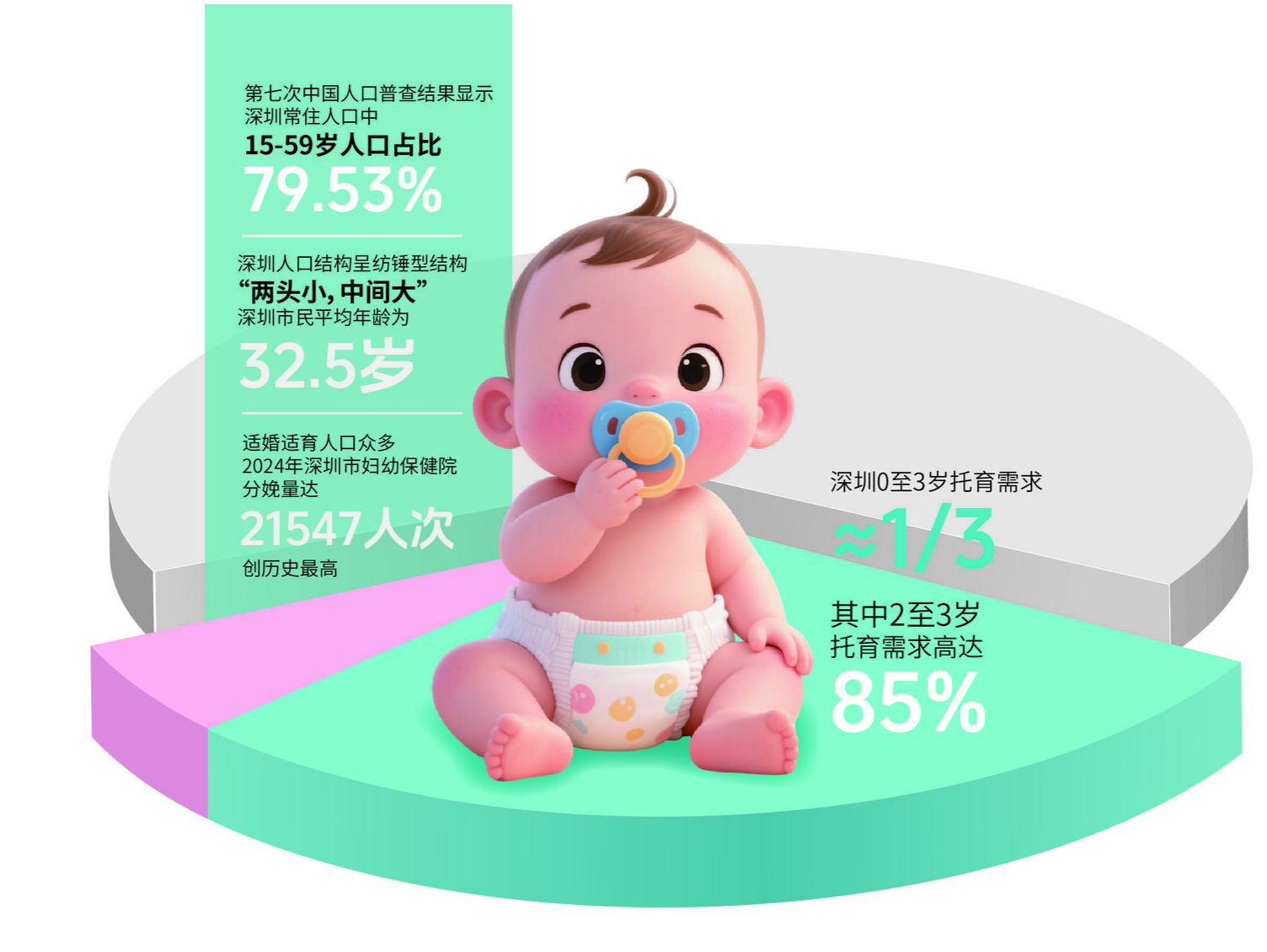 晶报特别报道│幸福的孩子都相似，不同家庭的育儿选择大不相同