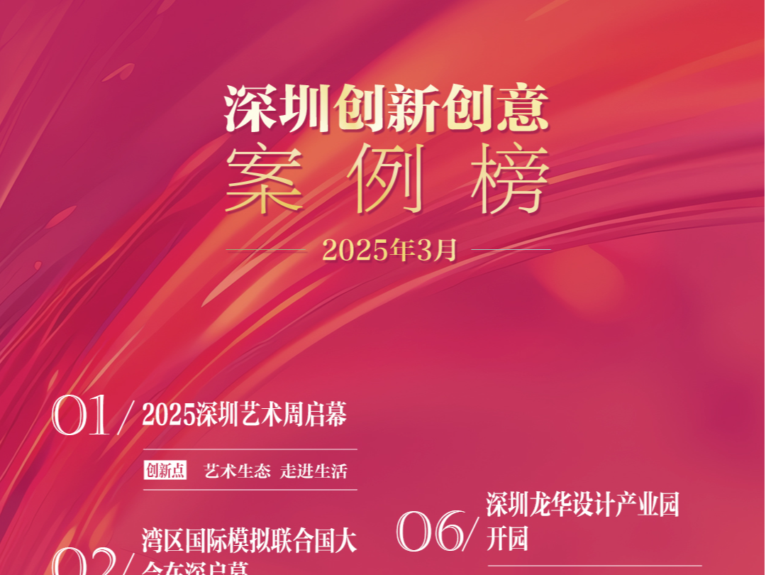 激发文化创造潜能！2025年3月深圳创新创意案例榜单精彩发布