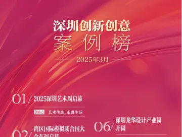 激发文化创造潜能！2025年3月深圳创新创意案例榜单精彩发布