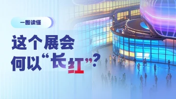 一图读懂 | 这个展会何以“长红”？ 