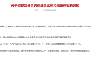 上调！上金所，紧急通知→