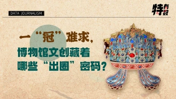 特有数｜一“冠”难求，博物馆文创藏着哪些“出圈”密码？
