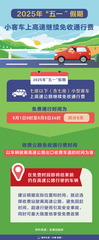 （图表）2025年“五一”假期小客车上高速继续免收通行费