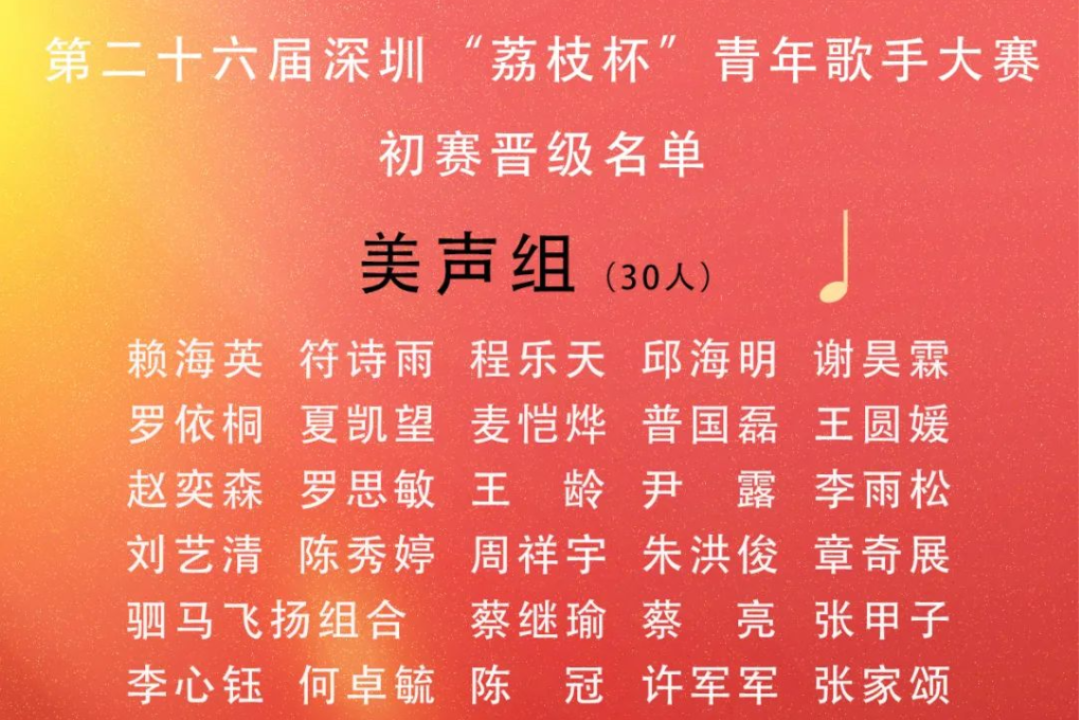 “荔枝杯”青年歌手大赛初赛晋级名单出炉
