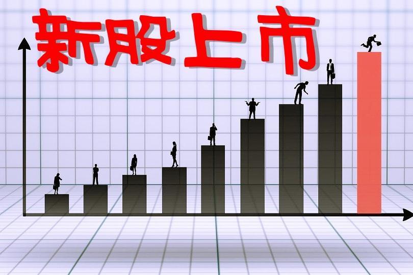 股市特别报道丨宁德时代加持 深圳企业首航新能上市涨超200% 中一签可赚1.4万元