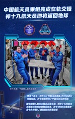 （图表·海报）中国航天员乘组完成在轨交接  神十九航天员即将返回地球