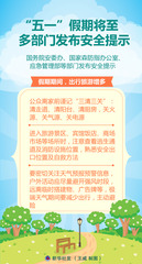 （图表）“五一”假期将至，多部门发布安全提示