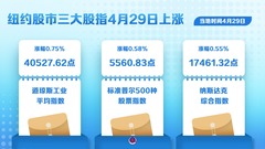 （图表）纽约股市三大股指4月29日上涨