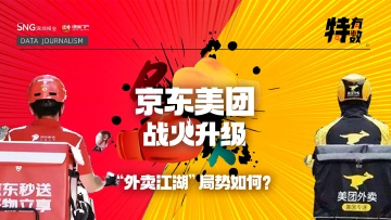 特有数 | 京东美团“战火”升级，“外卖江湖”局势如何？ 