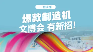 一图读懂 | “爆款制造机”文博会，有新招！