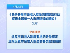 新华社权威快报|我国将开展市场准入壁垒清理整治行动