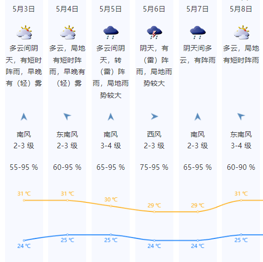 97def462230c90bfbcc8c6ebf260c400.png